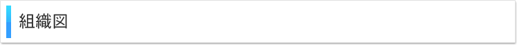 組織図
